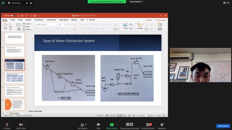 Mwa Layout MWA Design Guideline for Water Supply Systems - JURUTERA PERUNDING SRI ...